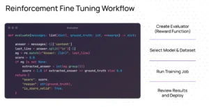 Fireworks RFT workflow