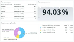 Fireworks.ai dashboard