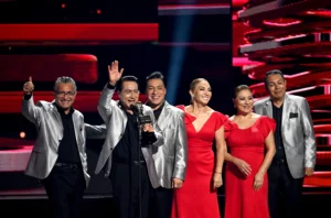 From Iztapalapa to the World: Los Ángeles Azules’ Legacy