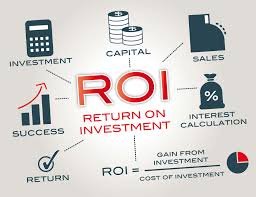 Guaranteed ROI Investment: Understanding Returns, Risks, and Smart Decisions