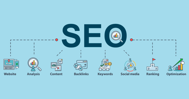 The Rising Demand for Local and Ecommerce SEO Services in Pakistan