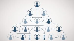 How to Identify the Ultimate Beneficial Owner of a Company