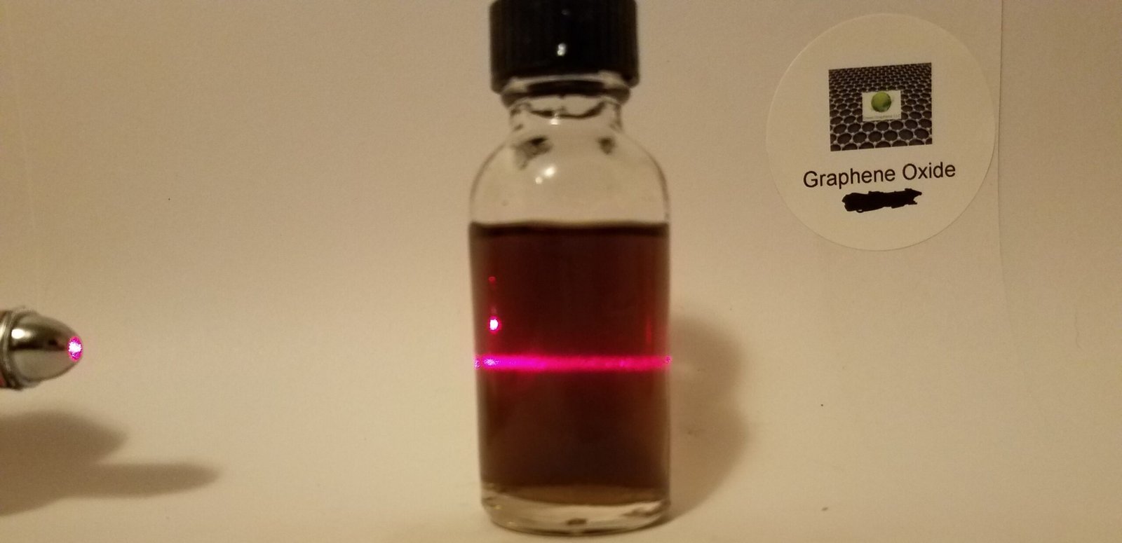 How Graphene Oxide Dispersion Improves Material Performance?