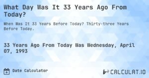 What Year Was It 33 Years Ago – Time Explained with History