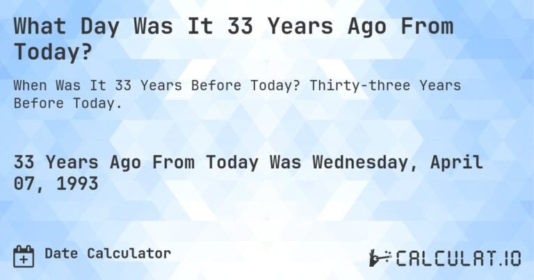 What Year Was It 33 Years Ago – Time Explained with History